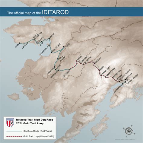 iditarod race kilometer distances.